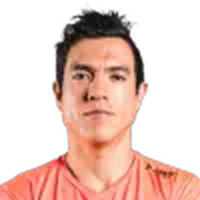 Miguel Rodriguez