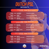 Dames Eredivisie ronde 9